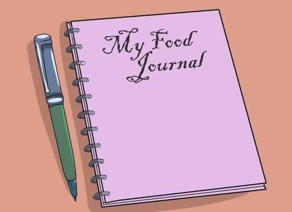 Ведите дневник продуктов питания