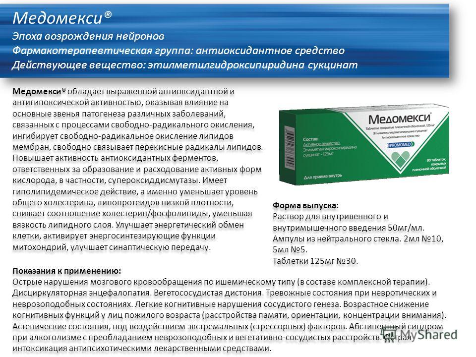 Общая информация о препарате Медомекси